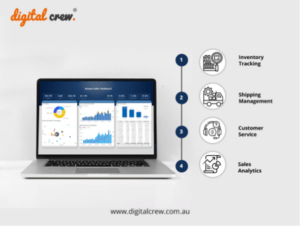 Amazon Seller Account Management